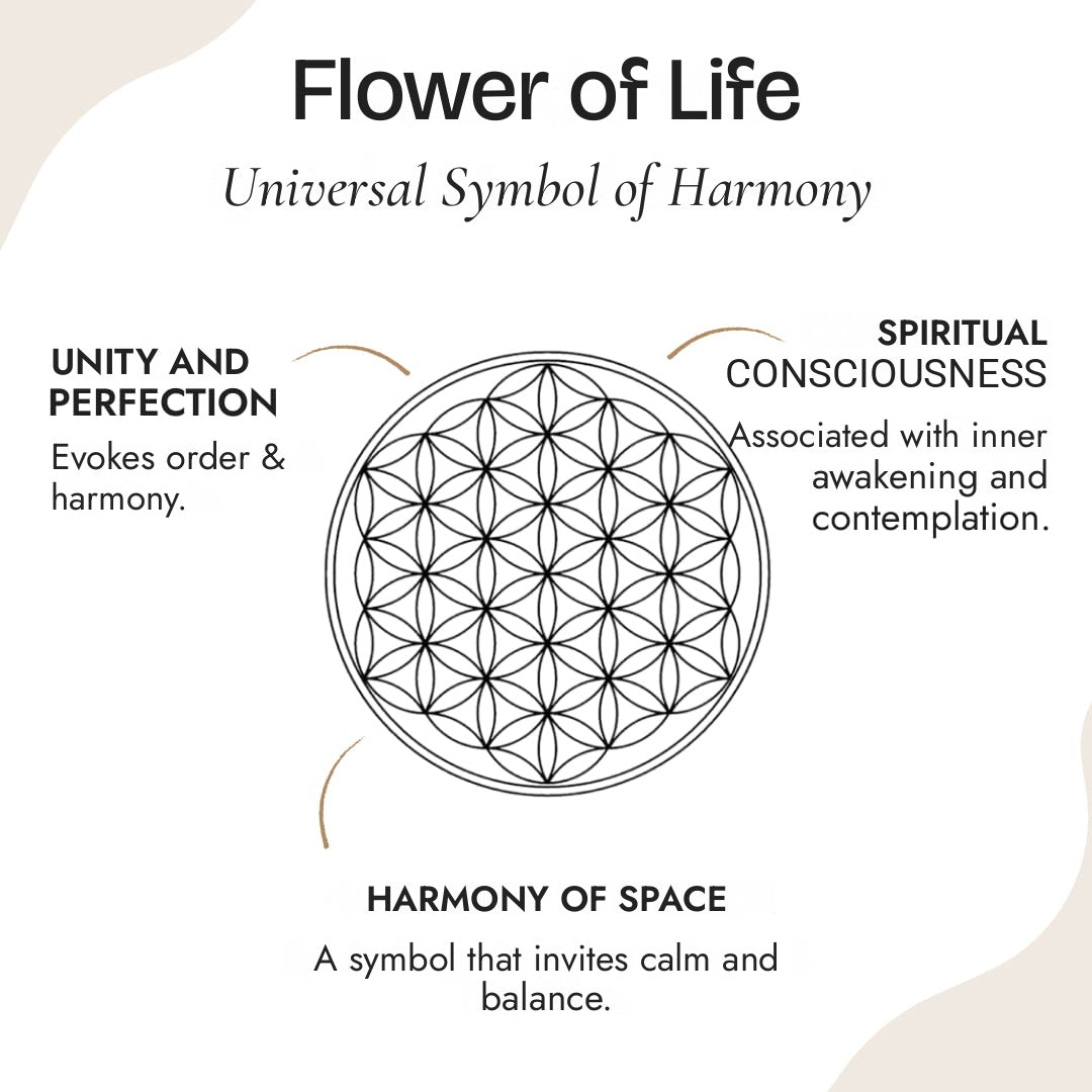 "Flower of Life" Adjustable Ring