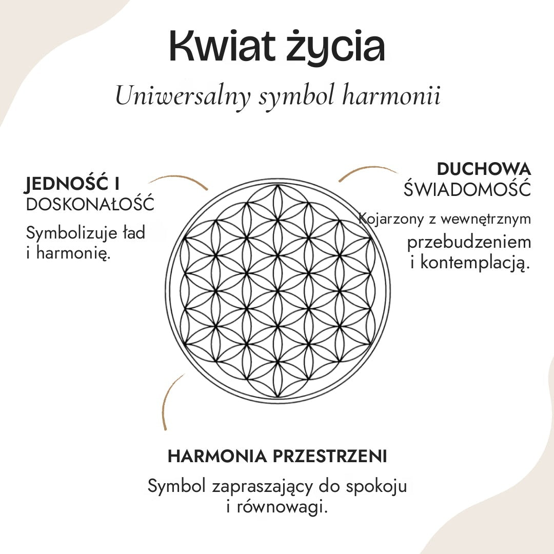 "Flower of Life" Bracelet