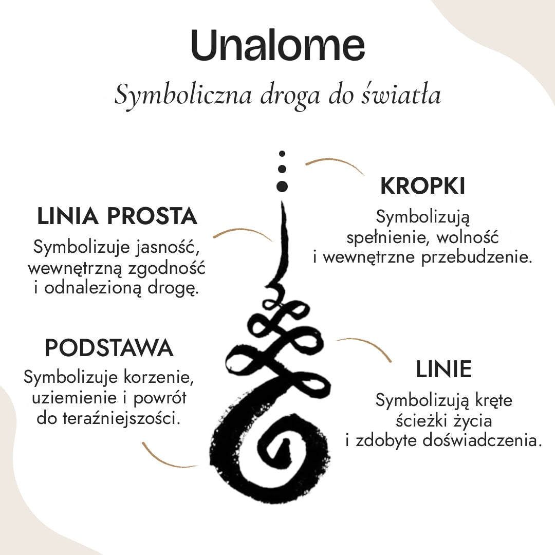 "Lotus Unalome" Earrings