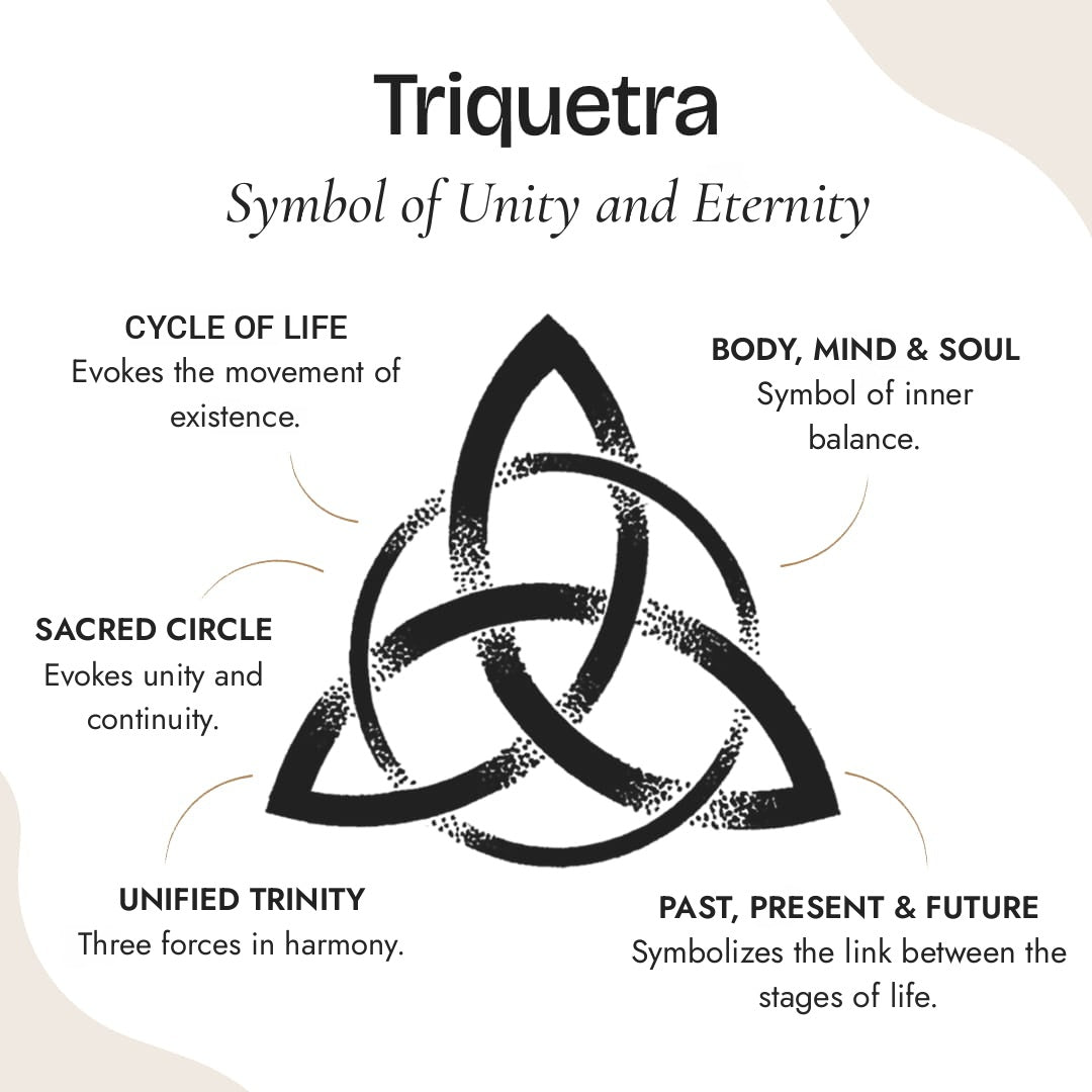 "Triquetra" Pendant in Stainless Steel