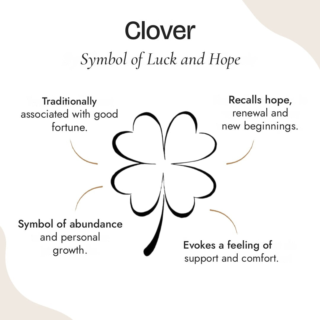 Lucky Charm Clover Pendant