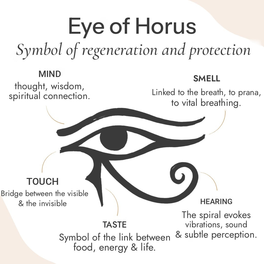 "Symbol of Protection" Gold Eye of Horus Necklace