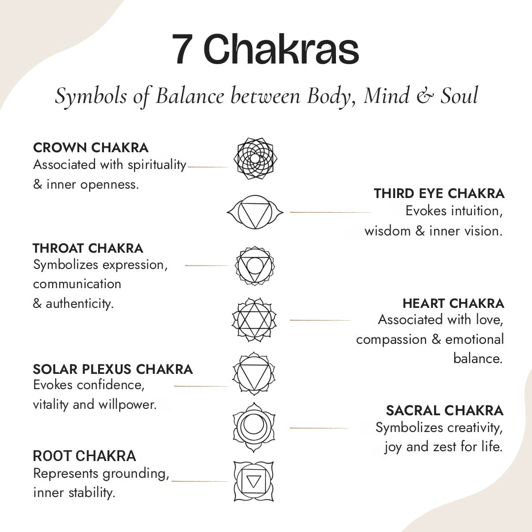 7 Chakras Necklace - Engraved Symbols