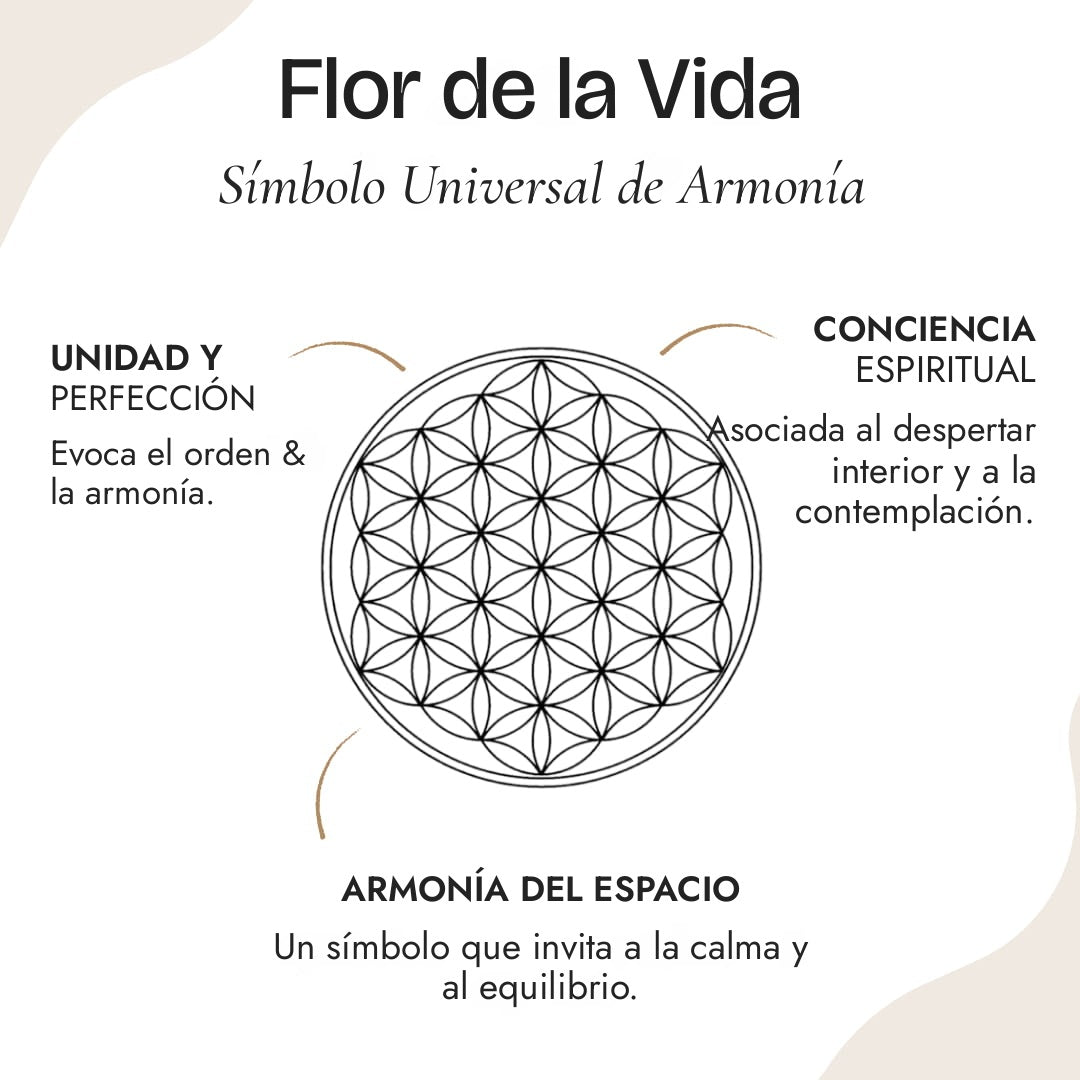 "Flower of Life" Adjustable Ring