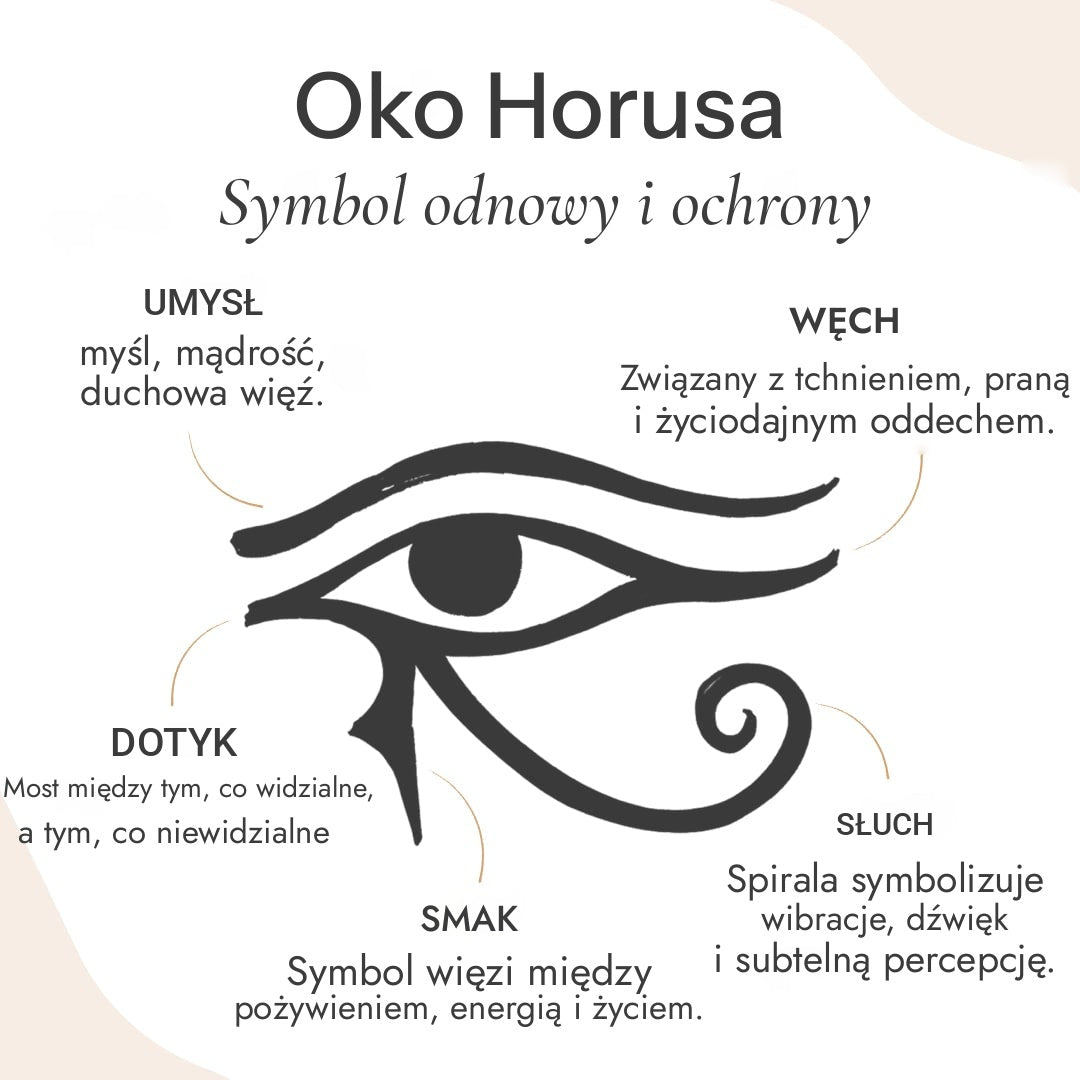 "Symbol of Protection" Gold Eye of Horus Necklace
